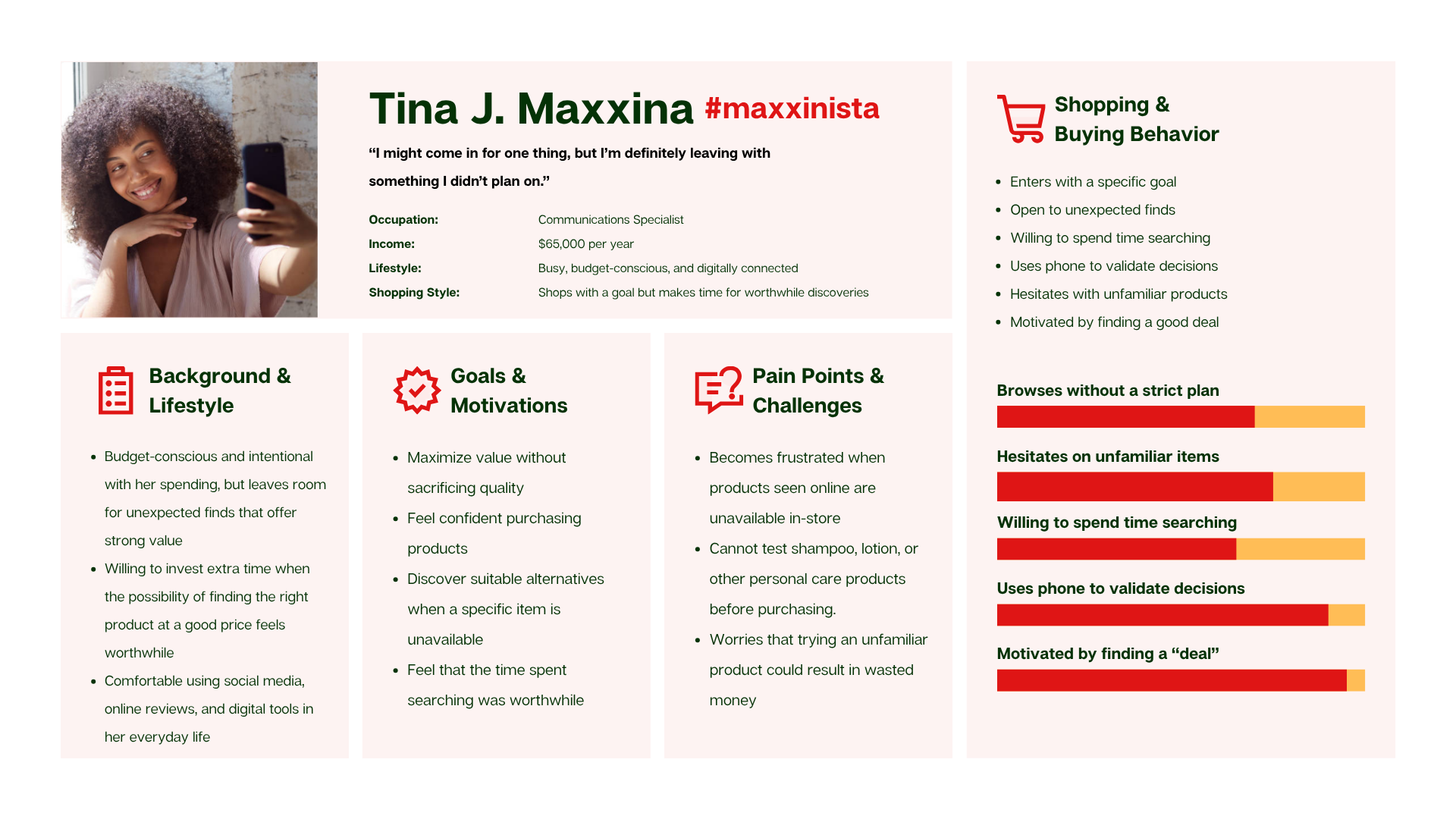 Tina J. Maxxina persona